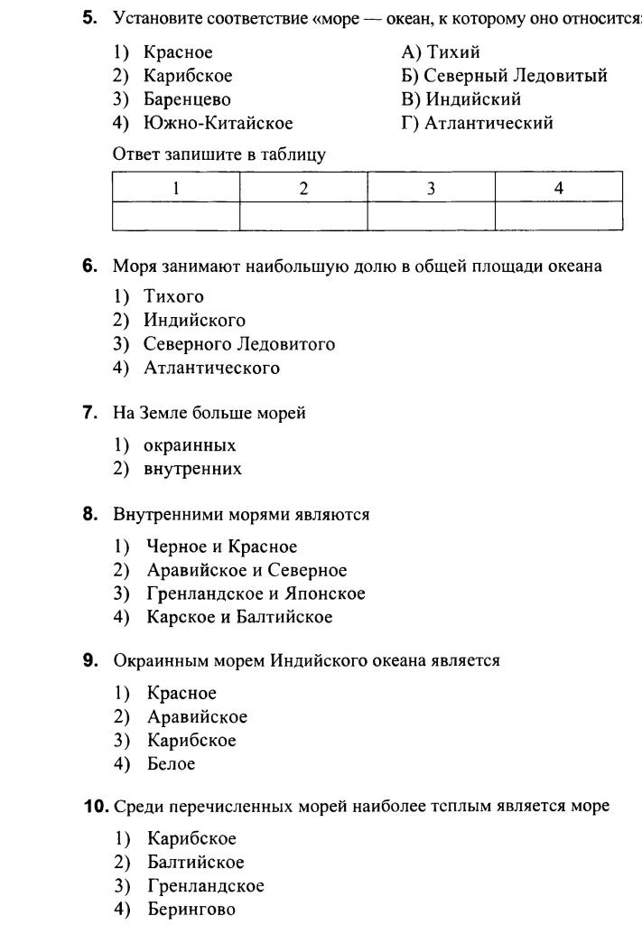 Контрольная работа по теме Гидросфера и правовые нормы